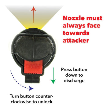 Streetwise 18 Pepper Spray 0.5 oz Hard-case Mace & Pepper Spray Shield Protection Products LLC.